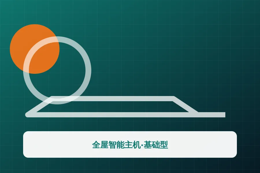 全屋智能主机·基础型应用示意图